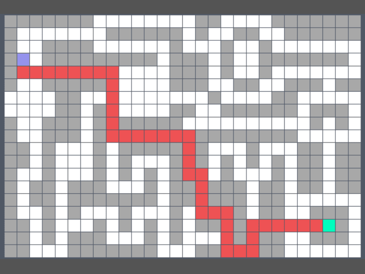 Shortest Path Findere